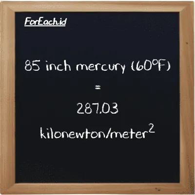 85 inch mercury (60<sup>o</sup>F) is equivalent to 287.03 kilonewton/meter<sup>2</sup> (85 inHg is equivalent to 287.03 kN/m<sup>2</sup>)